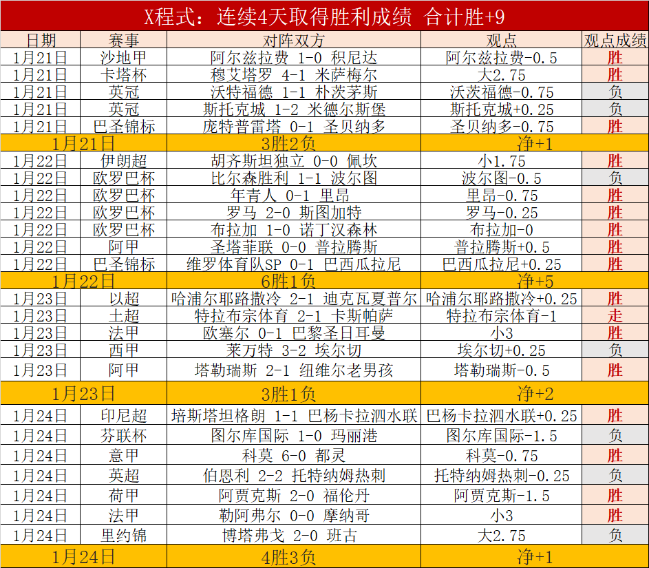 蘇州東吳中,甲隊官宣,陸博飛出任,盛世娱乐官网,盛世娱乐官网在线娱乐平台
