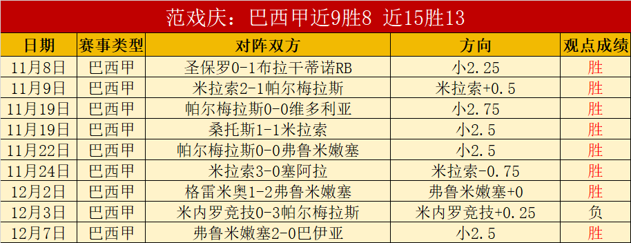 赵豪志履新,山东省人大,常委会副主,盛世娱乐官网,盛世娱乐官网在线娱乐平台