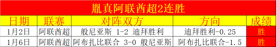 德转,侯永永加盟,云南玉昆,盛世娱乐官网,盛世娱乐官网在线娱乐平台