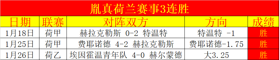 罗勇连战,日佳绩不断,客场拼搏精,盛世娱乐官网,盛世娱乐官网在线娱乐平台