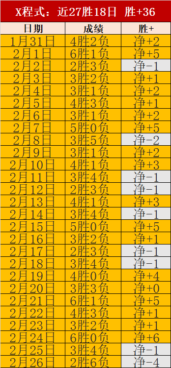 日凌晨,秒日志,盛世娱乐棋牌,盛世娱乐官网,盛世娱乐官网在线娱乐平台