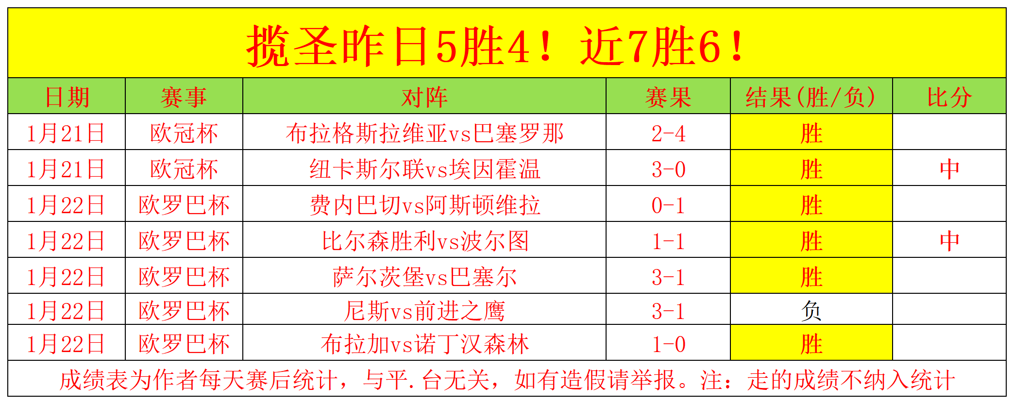 斯图加特挑,战不来梅,吉拉点球决,盛世娱乐官网,盛世娱乐官网在线娱乐平台