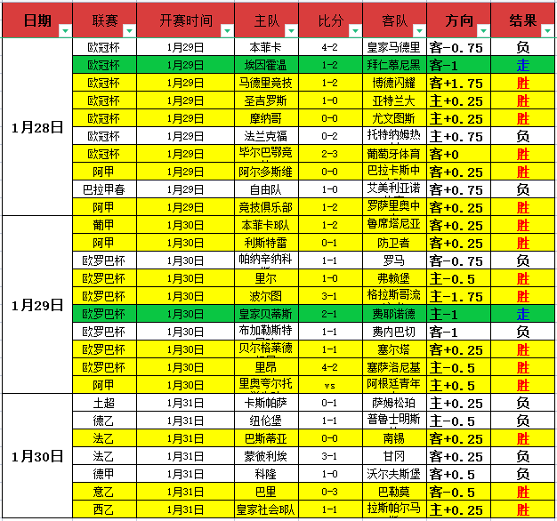 激战连连,美职男篮东,西部巅峰对,盛世娱乐官网,盛世娱乐官网在线娱乐平台