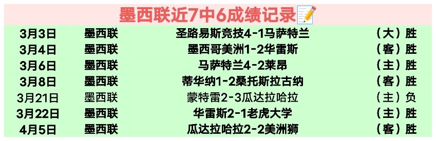 每日精选赛,精准出击,命中率翻倍,盛世娱乐官网,盛世娱乐官网在线娱乐平台