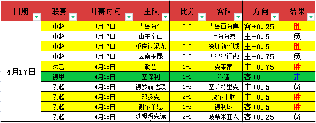 欧冠关键对,霍村主场对,阵斯图加特,盛世娱乐官网,盛世娱乐官网在线娱乐平台