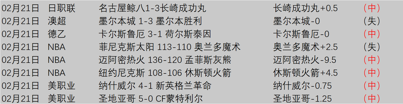欧冠关键对,霍村主场对,阵斯图加特,盛世娱乐官网,盛世娱乐官网在线娱乐平台