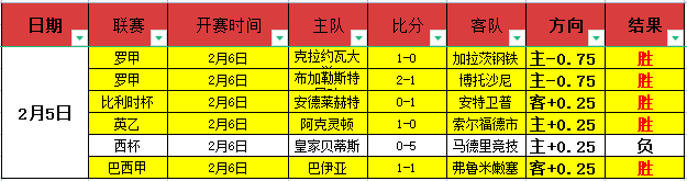 残阵湖人挑,战火箭,专家大乐透,盛世娱乐官网,盛世娱乐官网在线娱乐平台