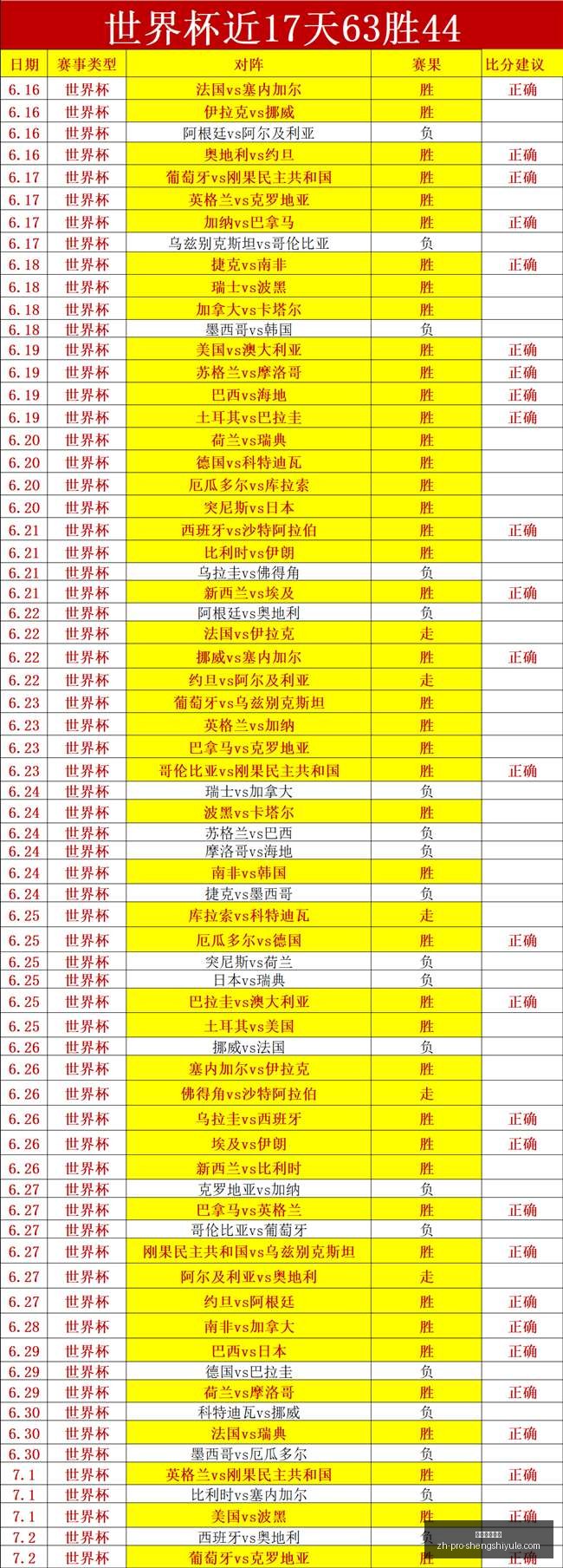 圣徒巨人对,决回顾,四连胜辉煌,盛世娱乐棋牌官网,盛世娱乐棋牌下载,盛世娱乐棋牌互动,盛世娱乐棋牌平台,盛世娱乐棋牌中心