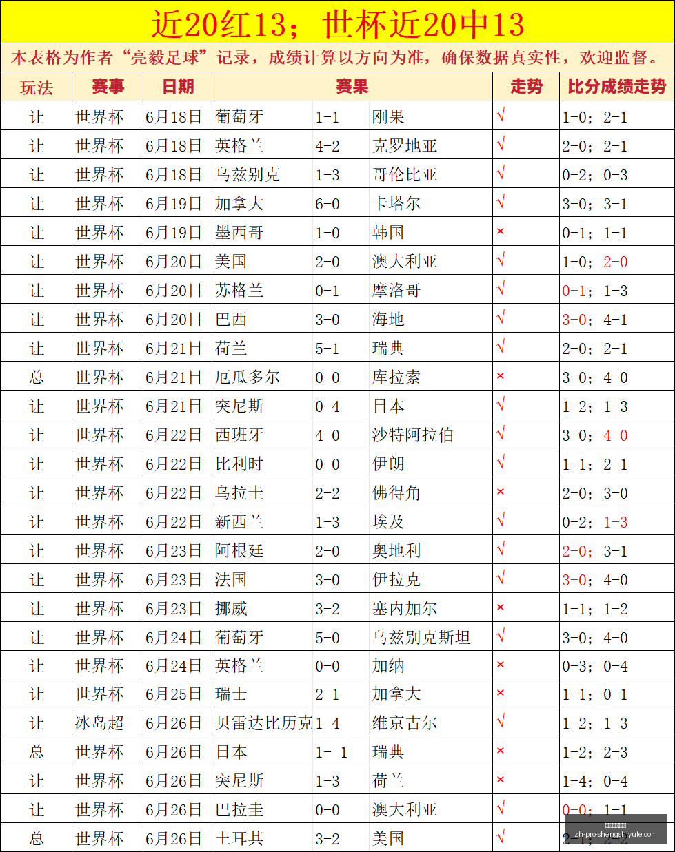 盛世娱乐棋,盛世娱乐棋牌,盛世娱乐棋牌官网,盛世娱乐棋牌官网,盛世娱乐棋牌下载,盛世娱乐棋牌互动,盛世娱乐棋牌平台,盛世娱乐棋牌中心