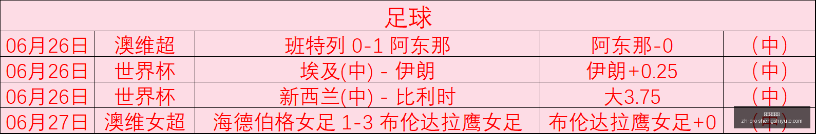 盛世娱乐棋,盛世娱乐棋牌,盛世娱乐棋牌官网,盛世娱乐棋牌官网,盛世娱乐棋牌下载,盛世娱乐棋牌互动,盛世娱乐棋牌平台,盛世娱乐棋牌中心