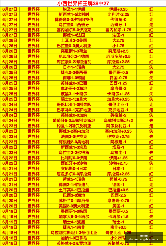 盛世娱乐棋,盛世娱乐棋牌,盛世娱乐棋牌官网,盛世娱乐棋牌官网,盛世娱乐棋牌下载,盛世娱乐棋牌互动,盛世娱乐棋牌平台,盛世娱乐棋牌中心