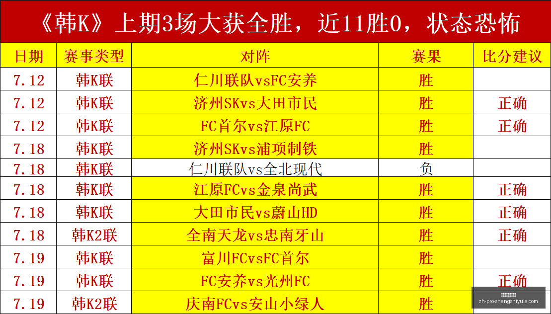 盛世娱乐棋,盛世娱乐棋牌,盛世娱乐棋牌官网,盛世娱乐棋牌官网,盛世娱乐棋牌下载,盛世娱乐棋牌互动,盛世娱乐棋牌平台,盛世娱乐棋牌中心