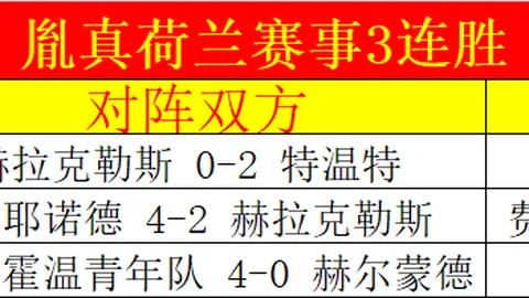 罗勇连战6日佳绩不断，客场拼搏精神能否延续连胜辉煌？