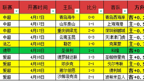 欧冠关键对决：霍村主场对阵斯图加特