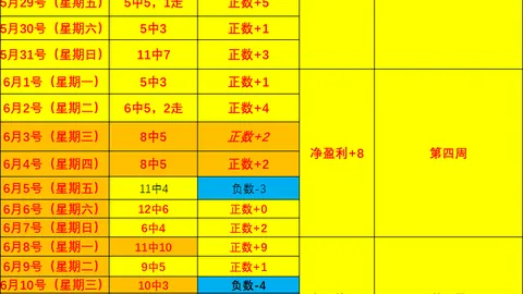 埃及领先澳大利亚0-1不，盛世娱乐棋牌下载，敌埃及，阿舒尔进球奠定胜局世界杯半场战报